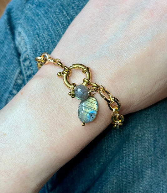 Bracelet talisman scarabée Labradorite